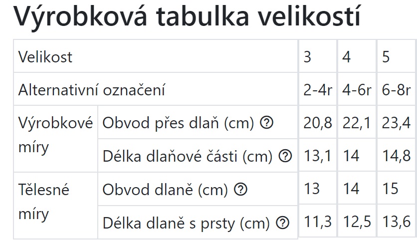 Rukavice_Risa.jpg