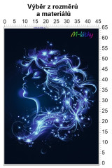 OB Panel - výběr z rozměrů -Znamení zvěrokruhu - Panna Materiál - výběr z variant