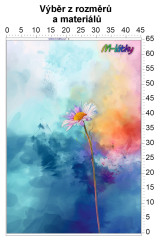 MOB Panel bez střihu - Gerbera tisk na objednávku výběr z rozměrů a materiálů