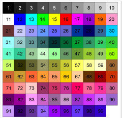 OB Metráž dotisk jednobarevných doplňkových látek k našim tiskům náš tisk na objednávku – výběr z materiálů