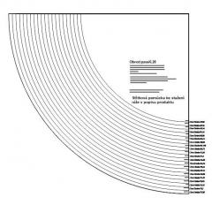 Panel kolová sukně duhoví motýli   průměr sukně 80 cm (pro velikost cca 98-104 - vycházejte ze vzorečku v popisu)  + bonus panel (2)